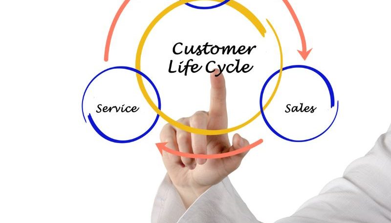 Healthcare Revenue Cycle Management Services - Medical Billing and Coding Solutions